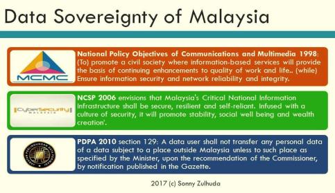 Data sovereignty in Malaysia